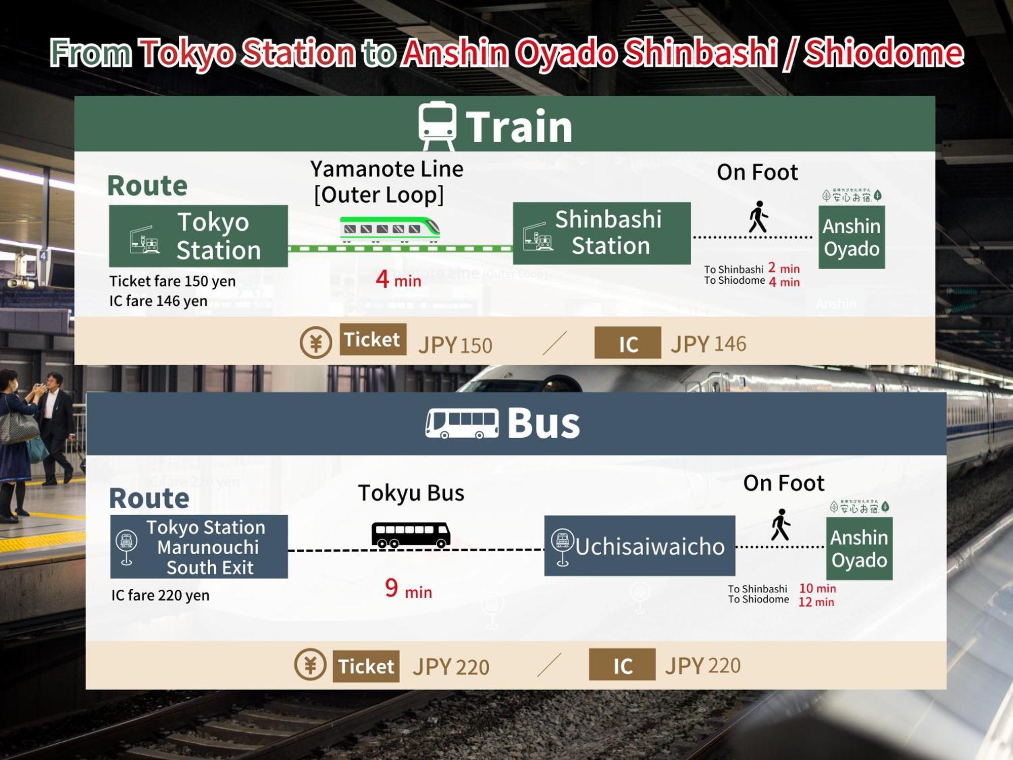 Capsule Anshin Oyado Shinbashi Shiodome