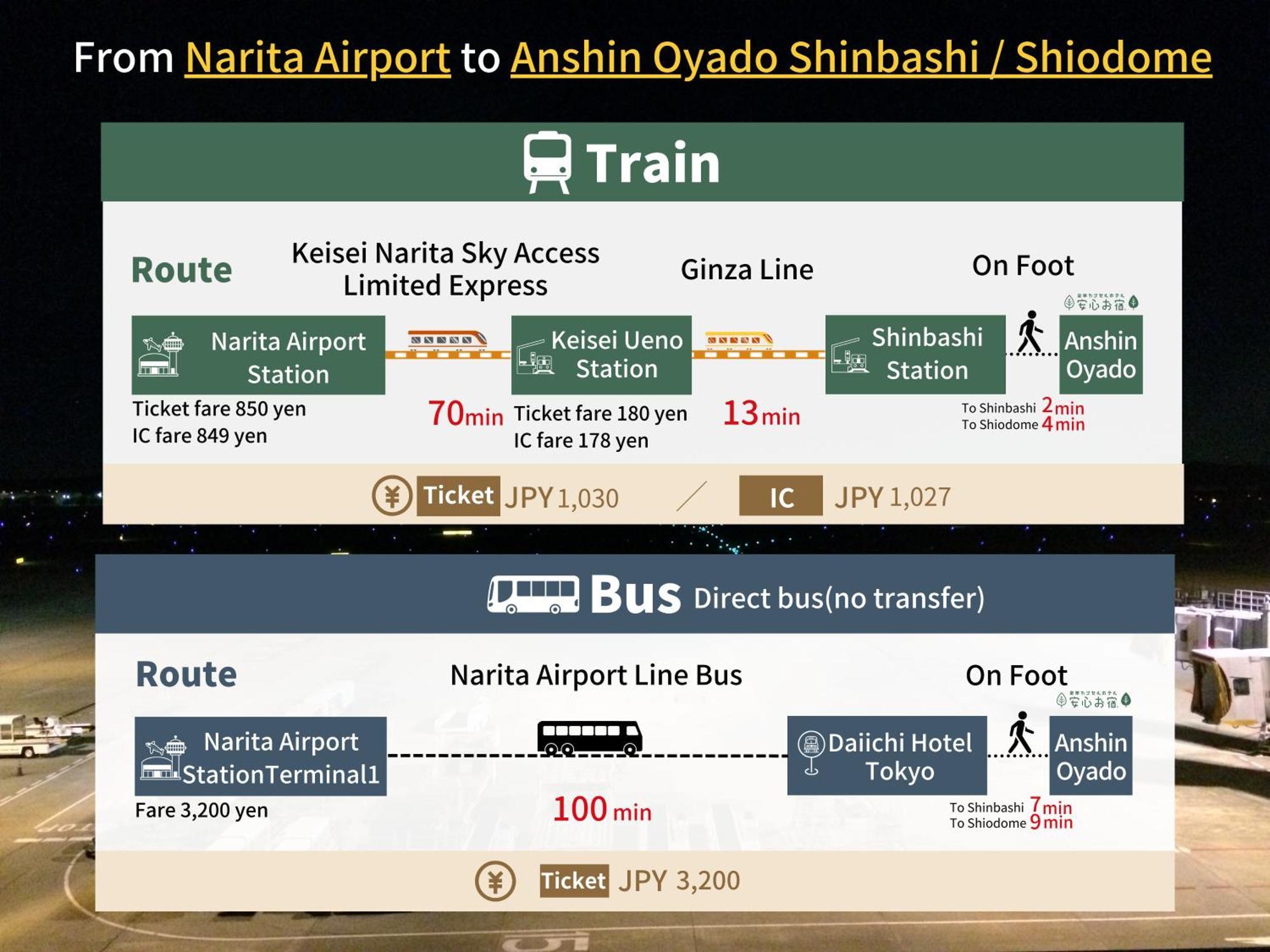 Capsulehotel Anshin Oyado Woman Ginza Shiodome *